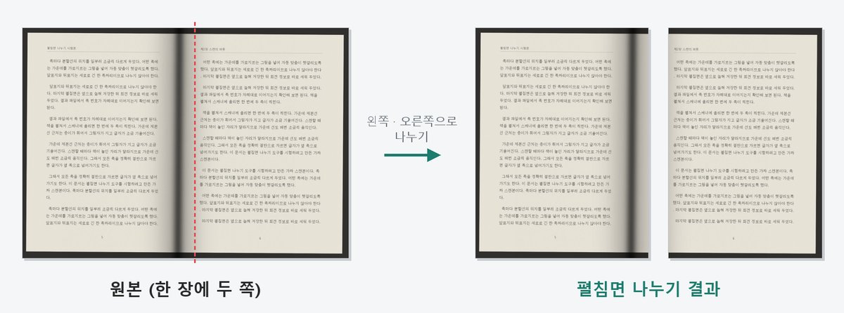 스캔 한 장이 왼쪽·오른쪽 두 쪽으로 나뉜 전후 비교
