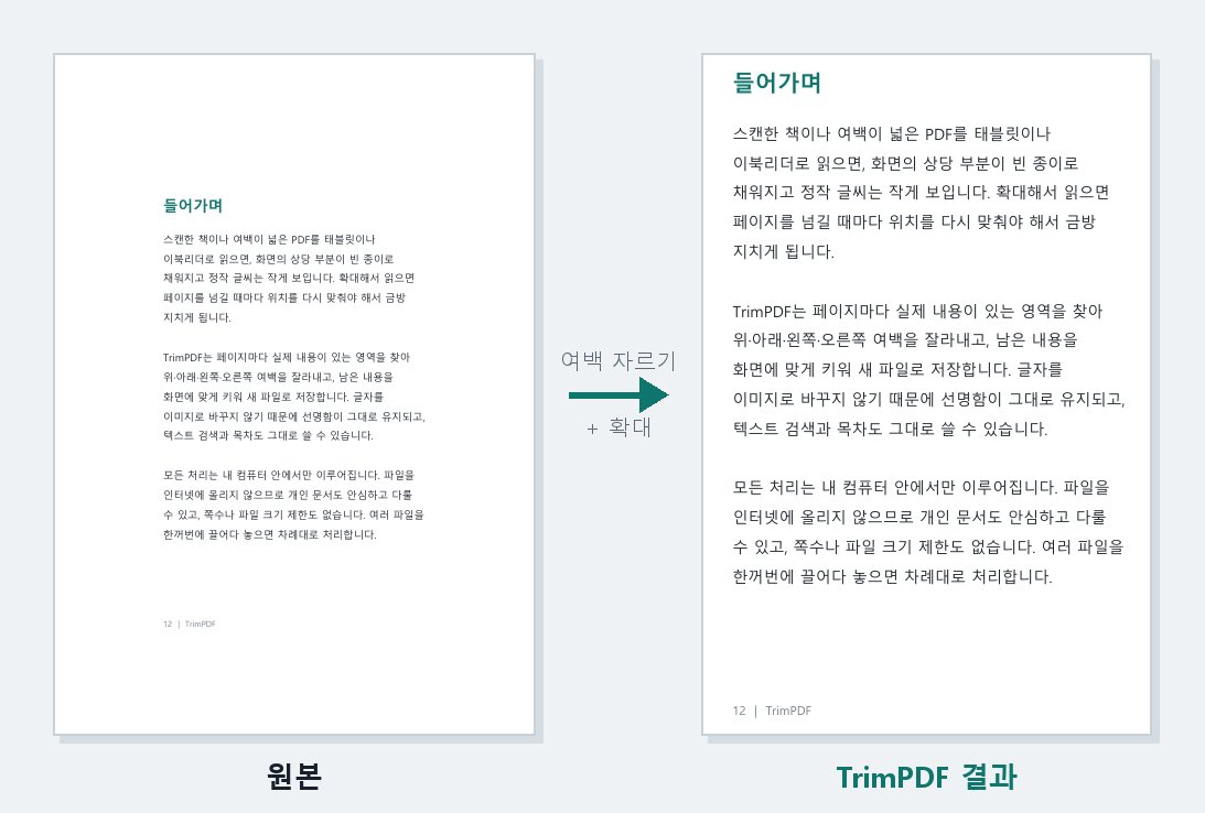 원본 페이지와 여백을 자른 결과를 나란히 놓은 비교